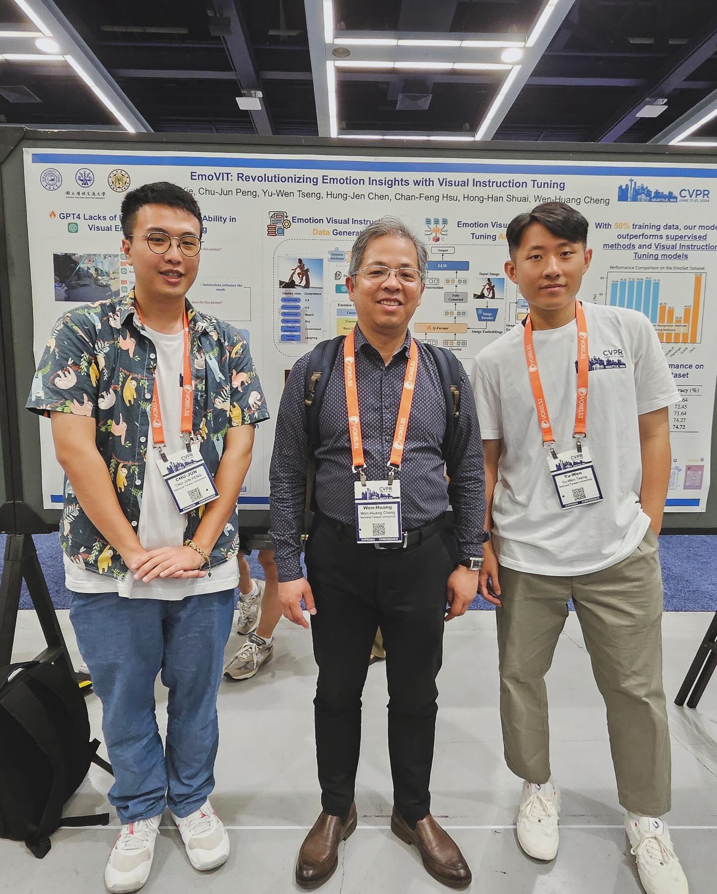 CVPR 2024 - 5